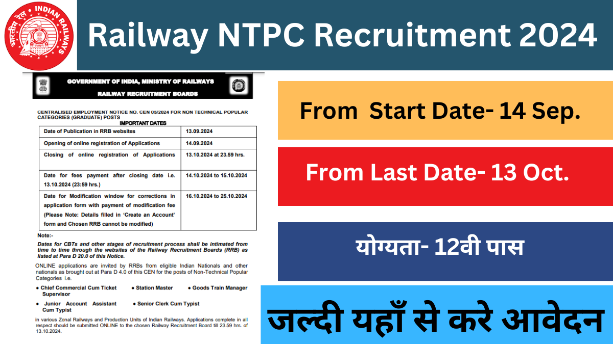 Railway NTPC Vacancy