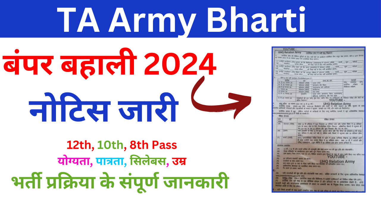 TA Army Bharti 2024-25